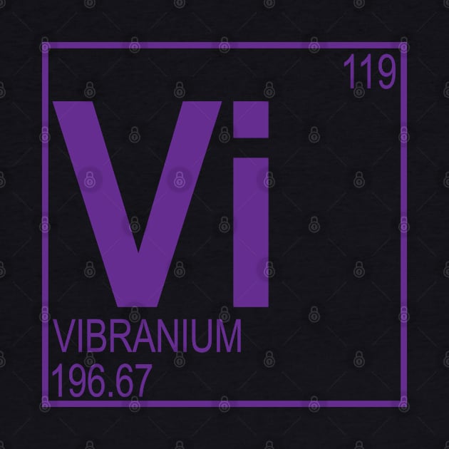 Periodic Vibranium by BossFightMAM